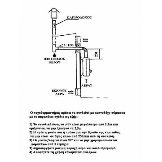 Ταχυθερμοσίφωνας Αερίου 24-JE 24Kw