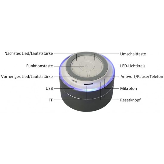 Ηχείο Richen Smart Fire