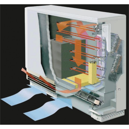 Θερμοσυσσωρευτής Technotherm TTB-E 14 Duo 17+ με ηλεκτρονικό θερμοστάτη (0,96KW) 