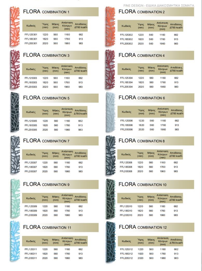 Caleido Flora sizes